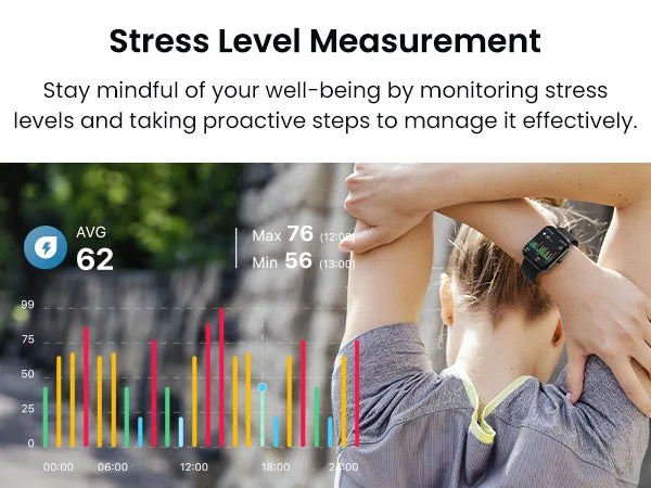 Stress Level Measurement