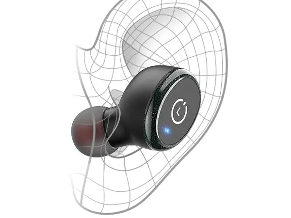 Ergonomic Design